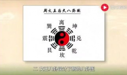 傅佩荣易经入门视频,揭秘宇宙智慧与人生哲理